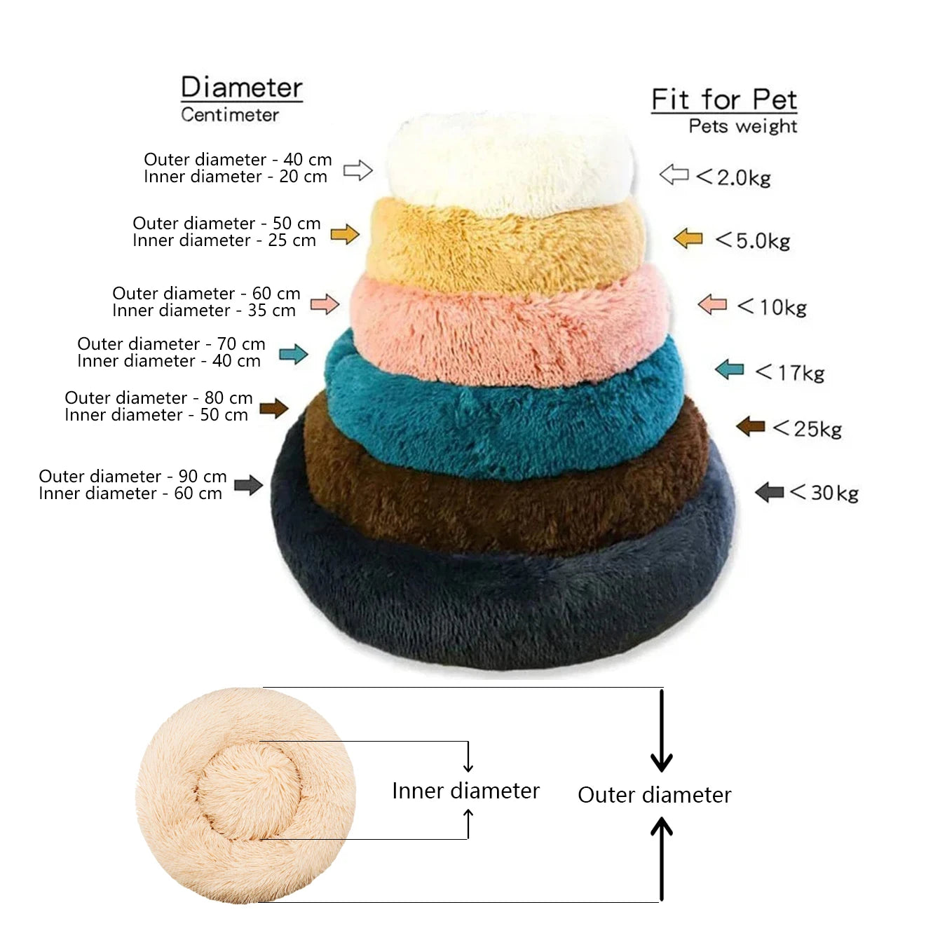 Calming Pet Bed - 6 Sizes